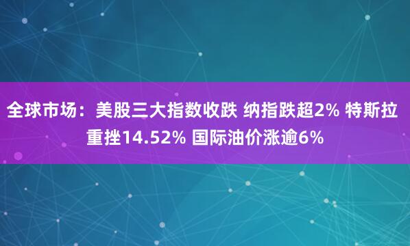 全球市场：美股三大指数收跌 纳指跌超2% 特斯拉 重挫14.52% 国际油价涨逾6%
