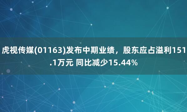 虎视传媒(01163)发布中期业绩，股东应占溢利151.1万元 同比减少15.44%